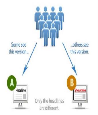 abtest3 С�ģ�A/B��������