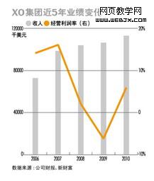 ������վ:��Я������