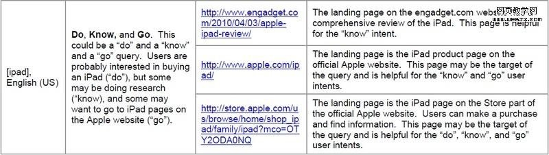 doknowgo�ؼ���