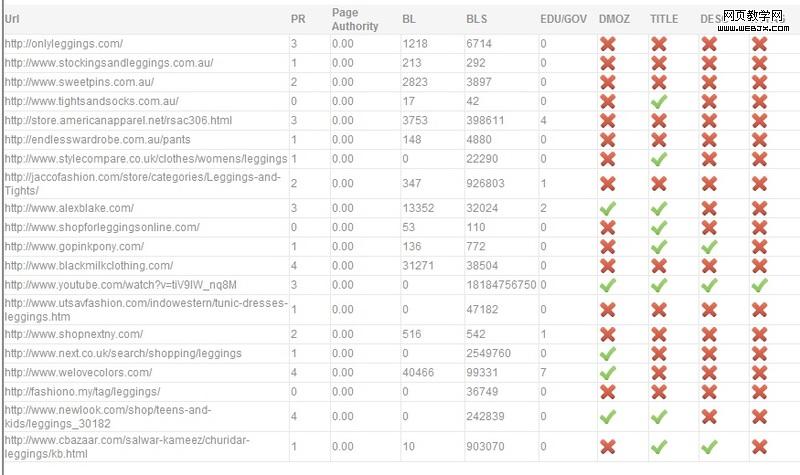 �ؼ��ʾ�����